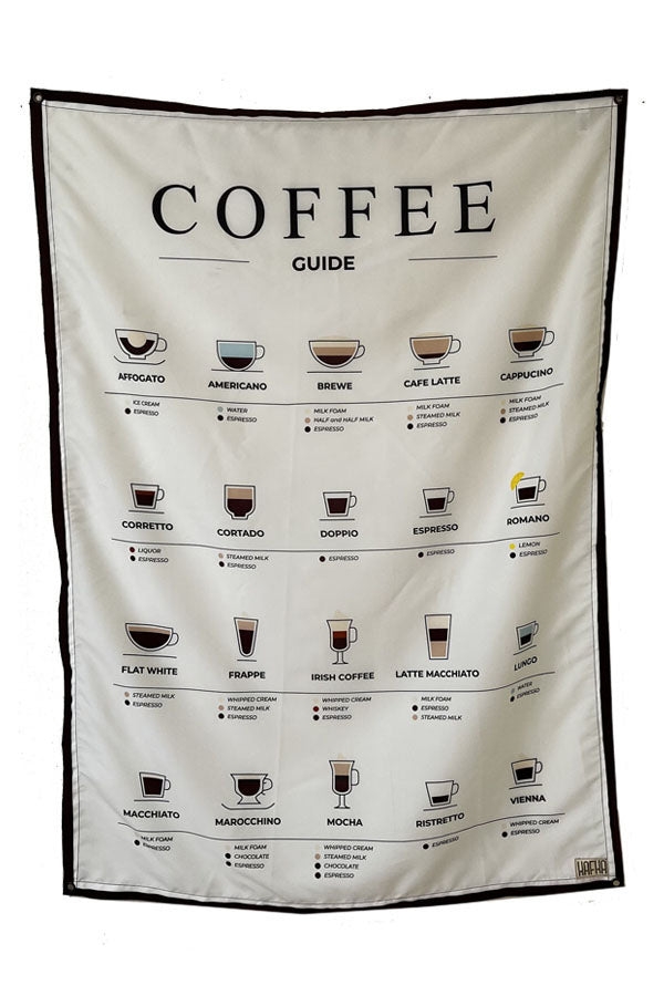 The Coffee Guide Tapestry