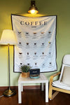The Coffee Guide Tapestry
