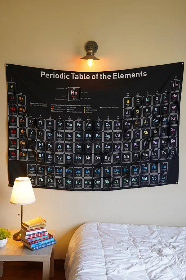 Periodic Table tapestry - Decorium Tapestries