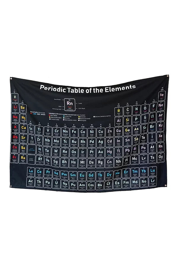 Periodic Table tapestry - Decorium Tapestries